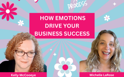Episode 1: Emotions Drive Your Business Success – Interview with Kelly McCooeye